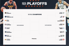 勇士队宣布霍福德加盟，休赛期首签2年1170万美元夺冠中锋